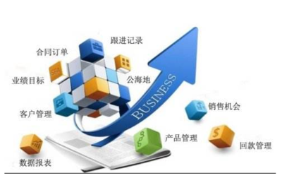 袁帥 會(huì)展業(yè)信息化管理——產(chǎn)業(yè)發(fā)展新常態(tài)與科技企業(yè)孵化器的運(yùn)營(yíng)機(jī)遇