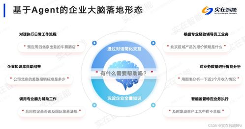 實(shí)在智能應(yīng)邀出席中國移動(dòng)科技工作者論壇，分享基于大模型Agent智能體的企業(yè)大腦科技企業(yè)孵化器運(yùn)營與管理