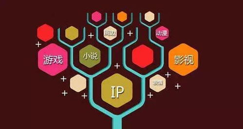 當(dāng)科技遇見網(wǎng)感 網(wǎng)絡(luò)文化經(jīng)營中的廣告流量“抓馬”現(xiàn)象解析